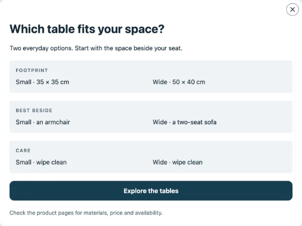 Specification sheet — Compare. Sample design content.